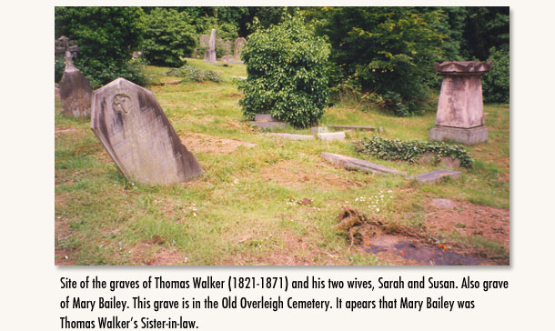 Graves